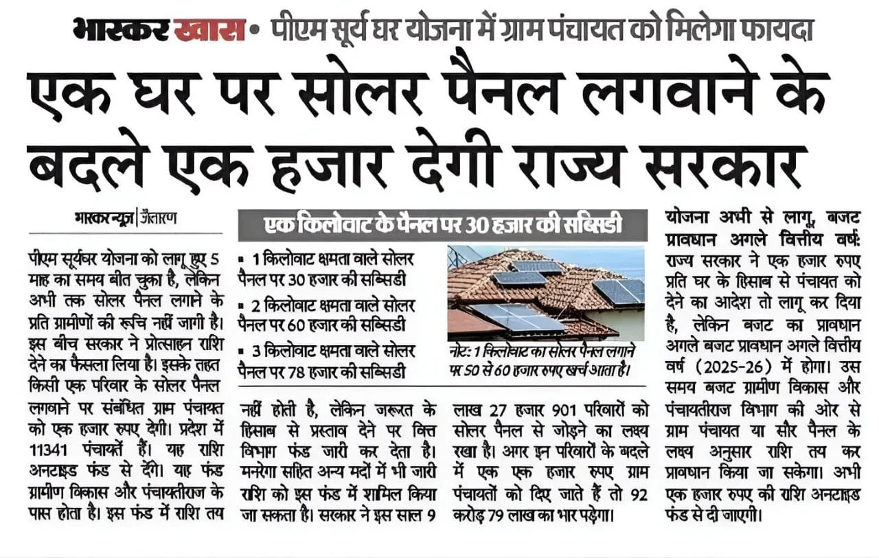 Free Solar Panel